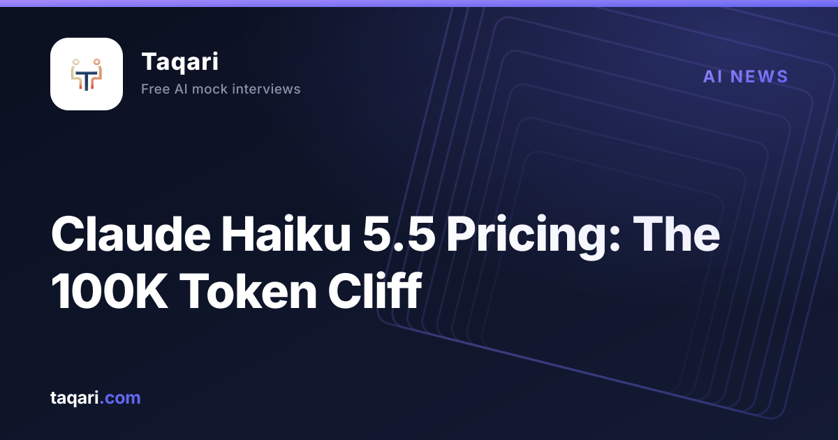 Taqari cover art for a breakdown of Claude Haiku 5.5 pricing and the 100,000-token rate threshold